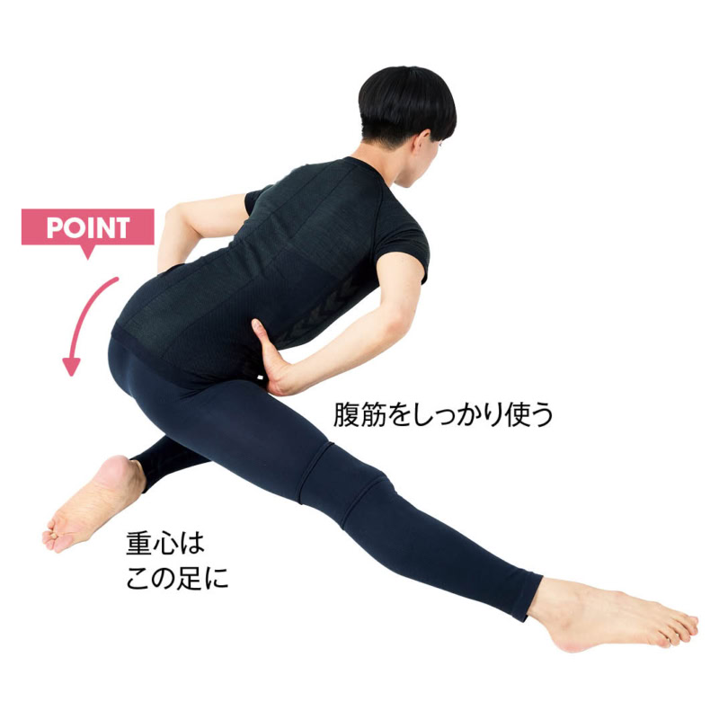 お尻をかかとの方へ引き、１の姿勢に戻す