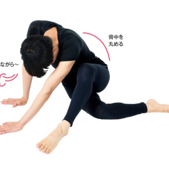 息を吐きながら背中を丸くしていく