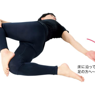 床に沿って手を足の方へ