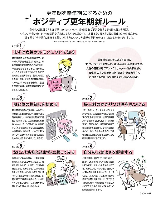 GLOW 2026年12月号